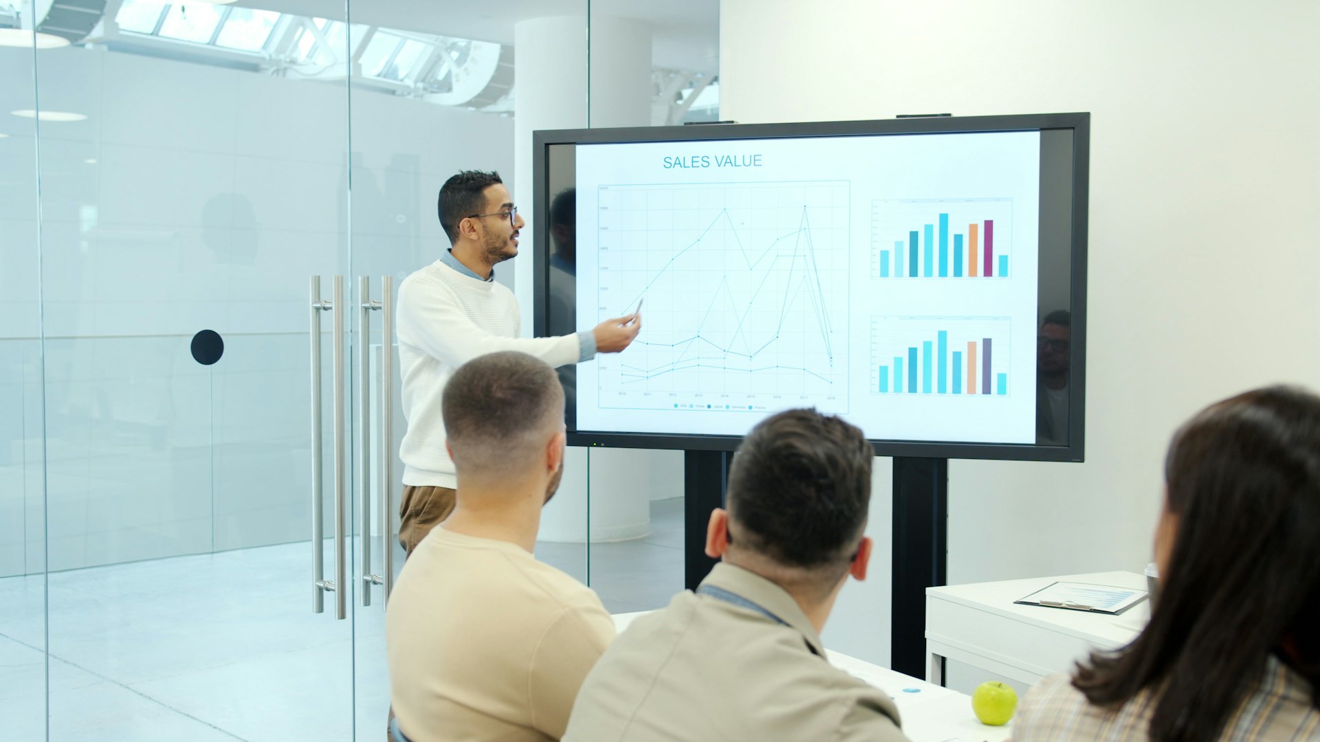 Executive Dashboards